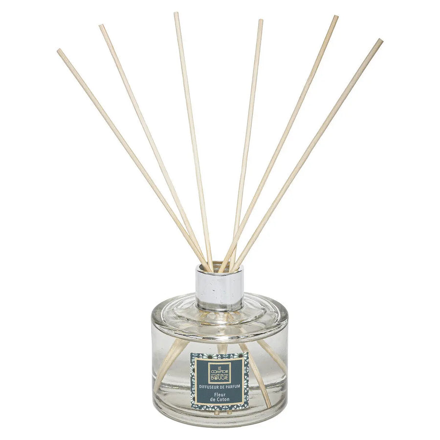 Diffuseur de parfum Neda Fleur de coton, 200ml